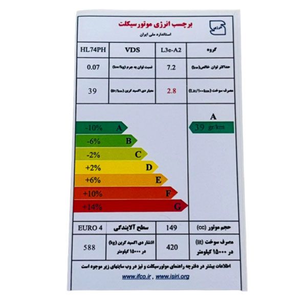 برچسب مصرف انرژی موتور سیکلت وارون مدل m 72